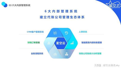 星空云 賦能現代企業管理的云端優勢