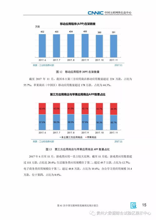 《中國互聯(lián)網(wǎng)絡(luò)發(fā)展?fàn)顩r統(tǒng)計(jì)報(bào)告》全面圖解 技術(shù)趨勢、推廣策略與軟件開發(fā)機(jī)遇